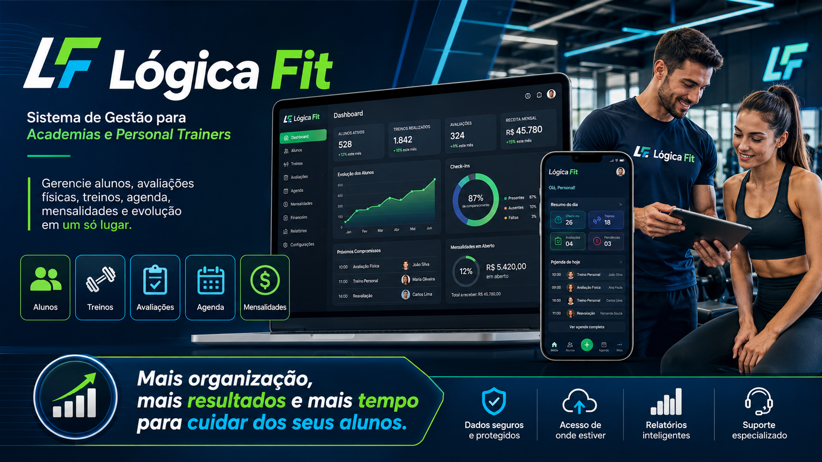 Sistema de gestão para Academias e Personal