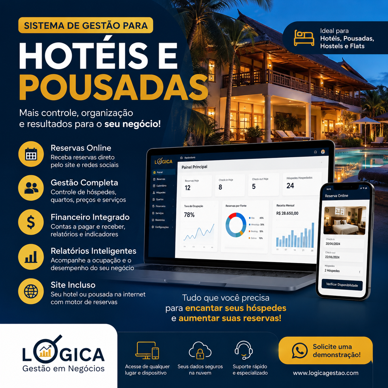 Sistema para Pousadas e Hotéis