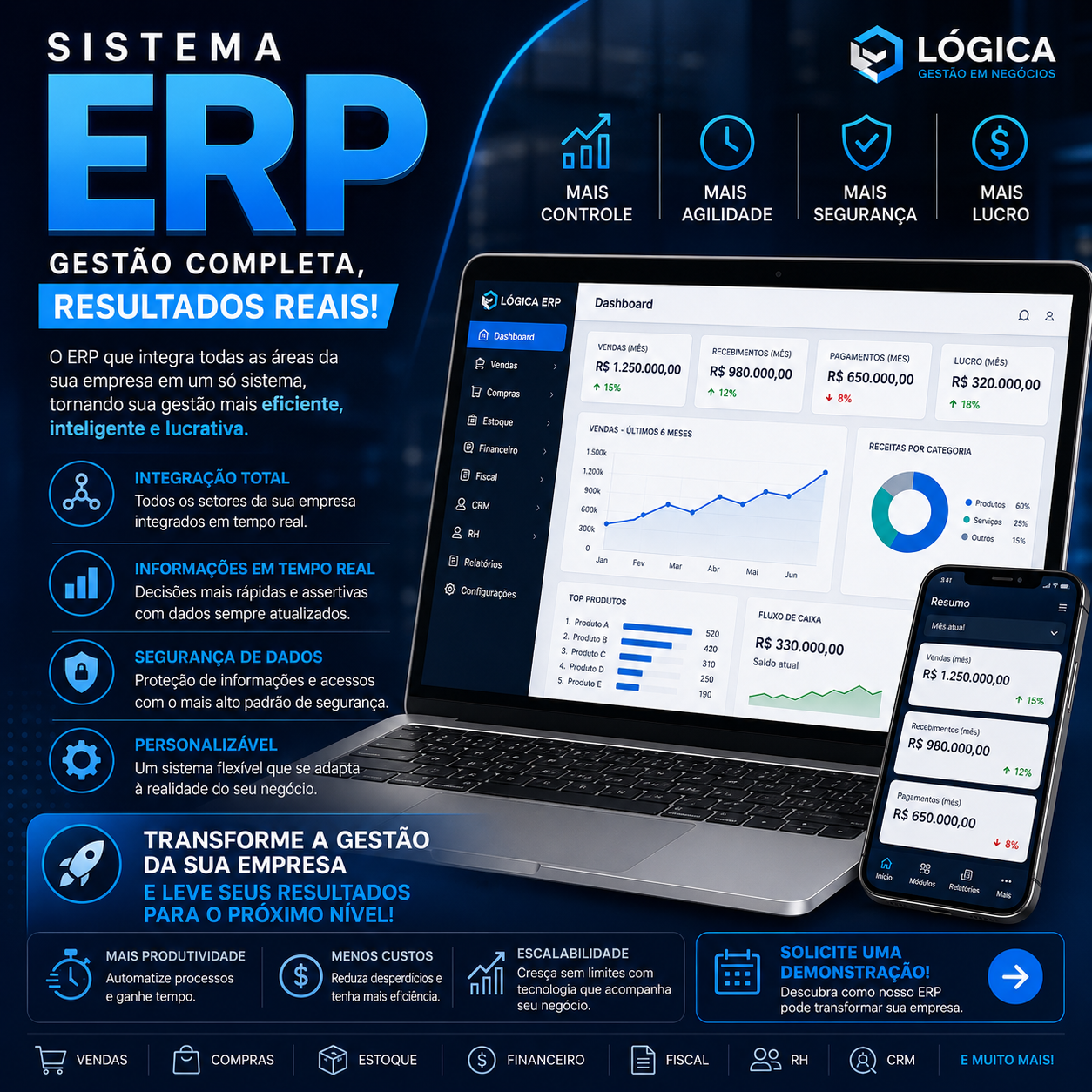 ERP Empresarial
