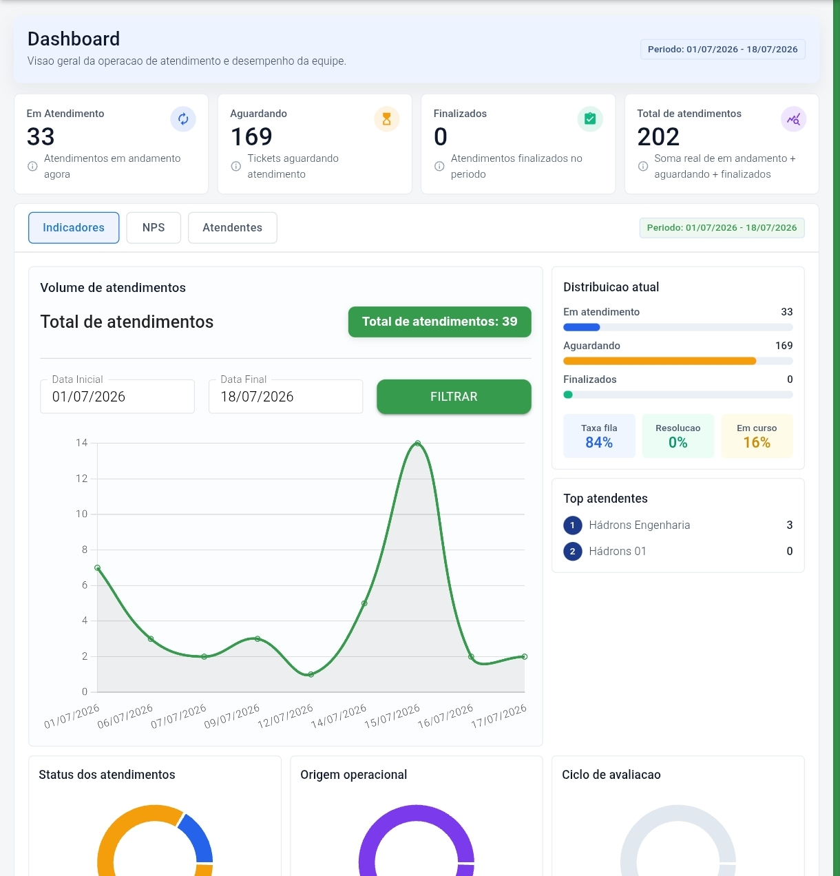 CRM Lógica Chat